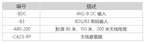 微信截圖_20211201182839