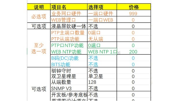 C300北斗授時模塊價格