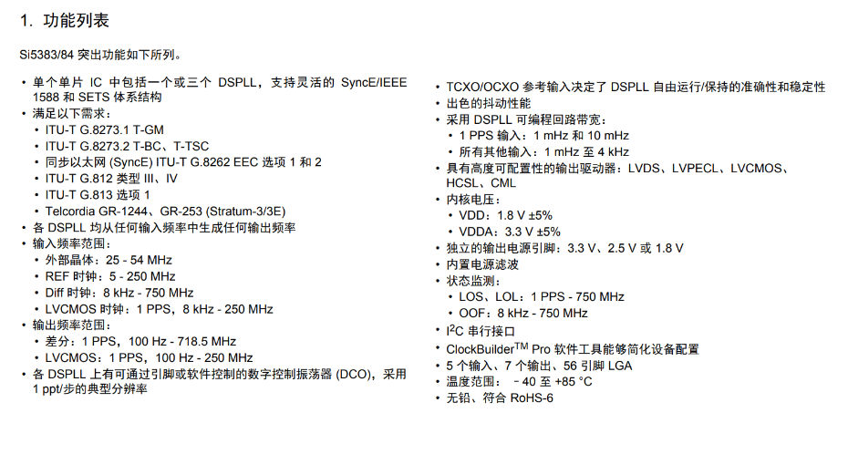 SI5383B-D00100-GM 時(shí)鐘芯片功能表