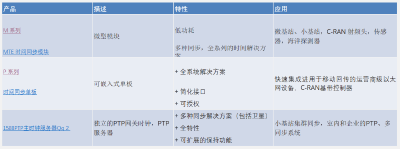 微信截圖_20211130174110